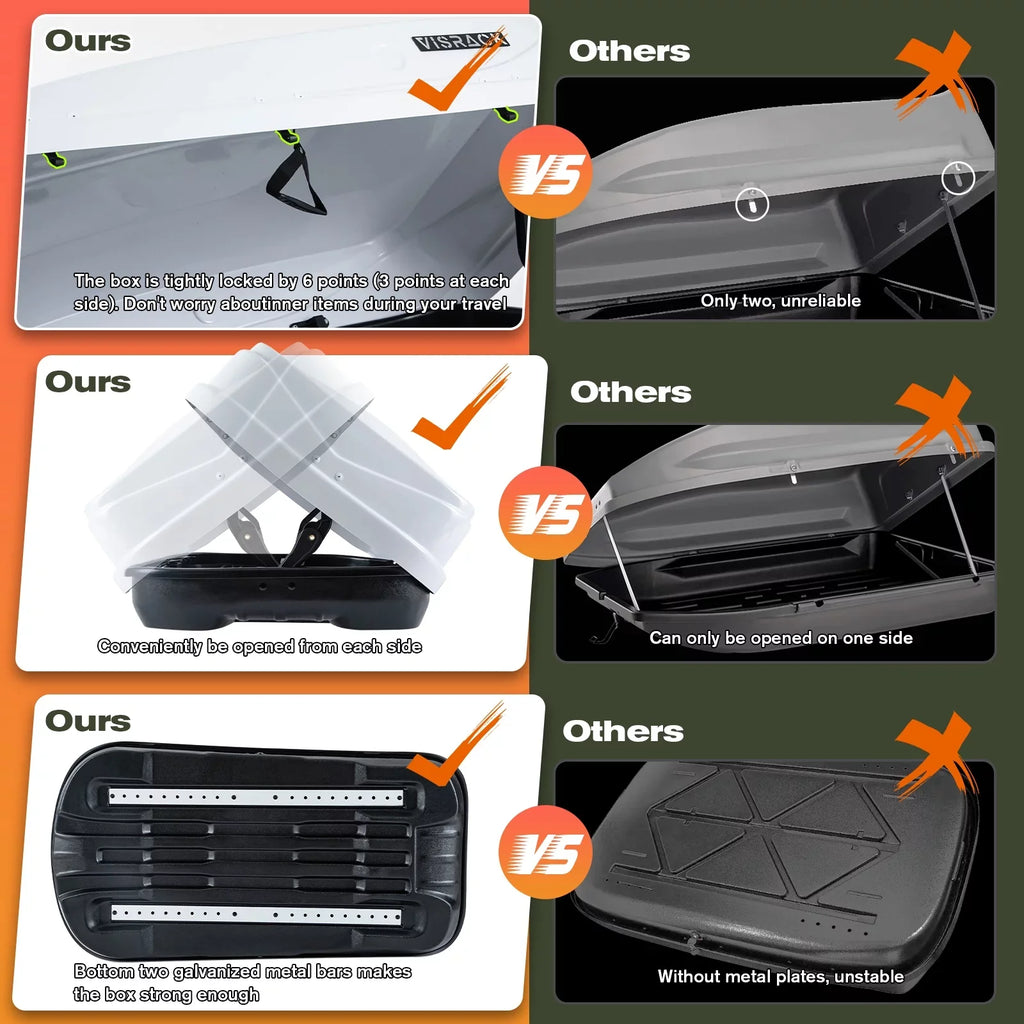 Rooftop 13.8" Double 13 Waterproof x W Rooftop Hard Rooftop ft³ SUV L Box x Large Shell with White 56.3" Cargo Cargo Carrier Box Cargo Locks, H, for 30.3"