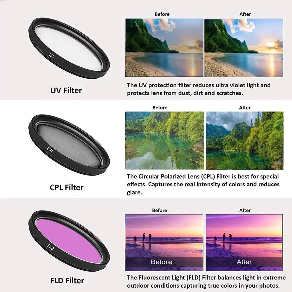 Lens 18-140mm Case + + Accessory D7500 Filter + 2pcs A-Cell UV 32GB + Camera SanDisk Bundle DSLR Card Nikon Tripod + Memory with