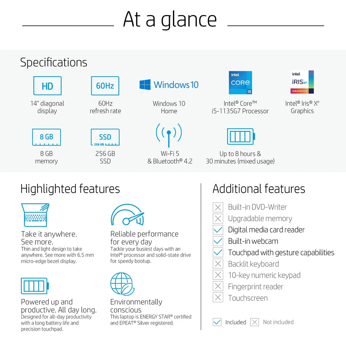8GB SSD, Camo, HP Intel 10, i5-1135G7, 14-dq2088wm Windows Digi 14" 256GB Core RAM,