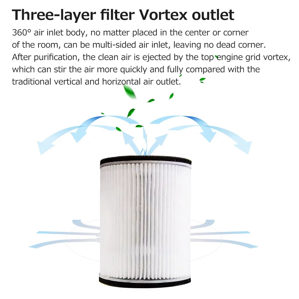 Diffuser Repellent 360° Ion Mosquito Deodorizer Tomfoto Indoor Multifunctional 100mg/h Pet Mini Purifier Household Desktop Negative Aroma Machine Vehicle Air