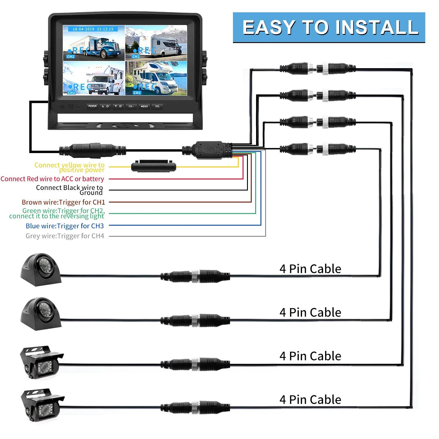 A9 View Monitor, HD camera Backup with DVR 9’’ for RV Side Trailer Backup System Camera IP69 Camera Advanced Function Split Screens Car Truck RV Quad 4 Record Box Large eRapta Waterproof Rear and