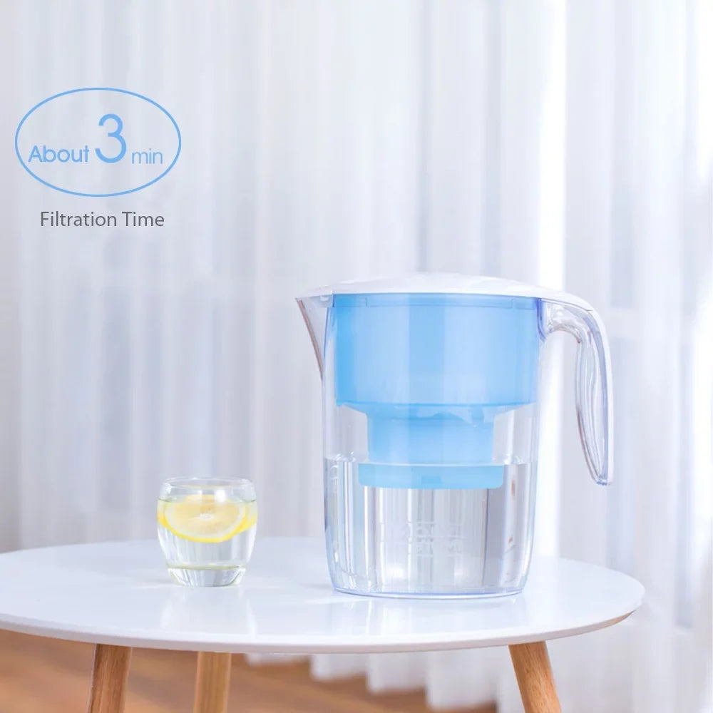 Heavy 3 Kettle Seven 3pcs Kettle Kettle liquid Purification Heavy Kettle Dispenser Pcs VIOMI Filters liquid Violet Super Radirus Filters Kettle liquid Super Filters Filters 3pcs Kettle,3 Filter Filters
