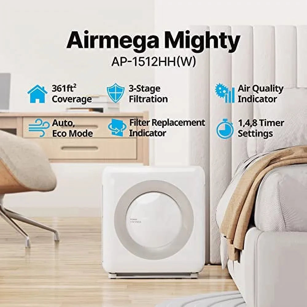 Purifier and Monitoring, Filter Indicator, grade x Eco Timer, White AP-1512HH(W) Coway with Auto, Airmega 18.3 HEPA Mode, x 16.8 Air 9.7, True