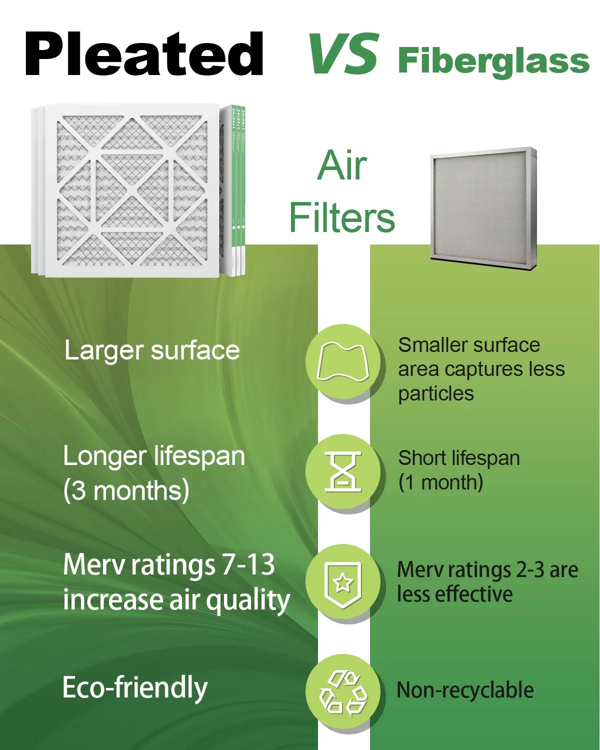 Filters 24x24x1 8 Home Furnace TRIGHTFILTERS Pleated HVAC AC 6 Filter MERV Air Pack