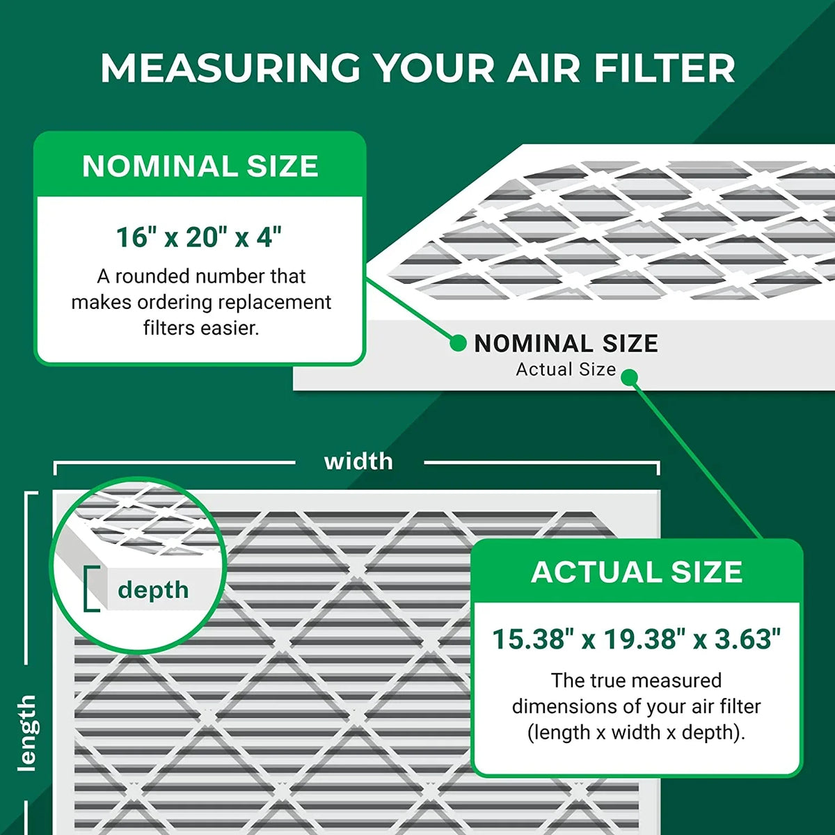 AC 16x20x4 (5-Pack) MERV HVAC Furnace Filters 8 Filterbuy Pleated Air