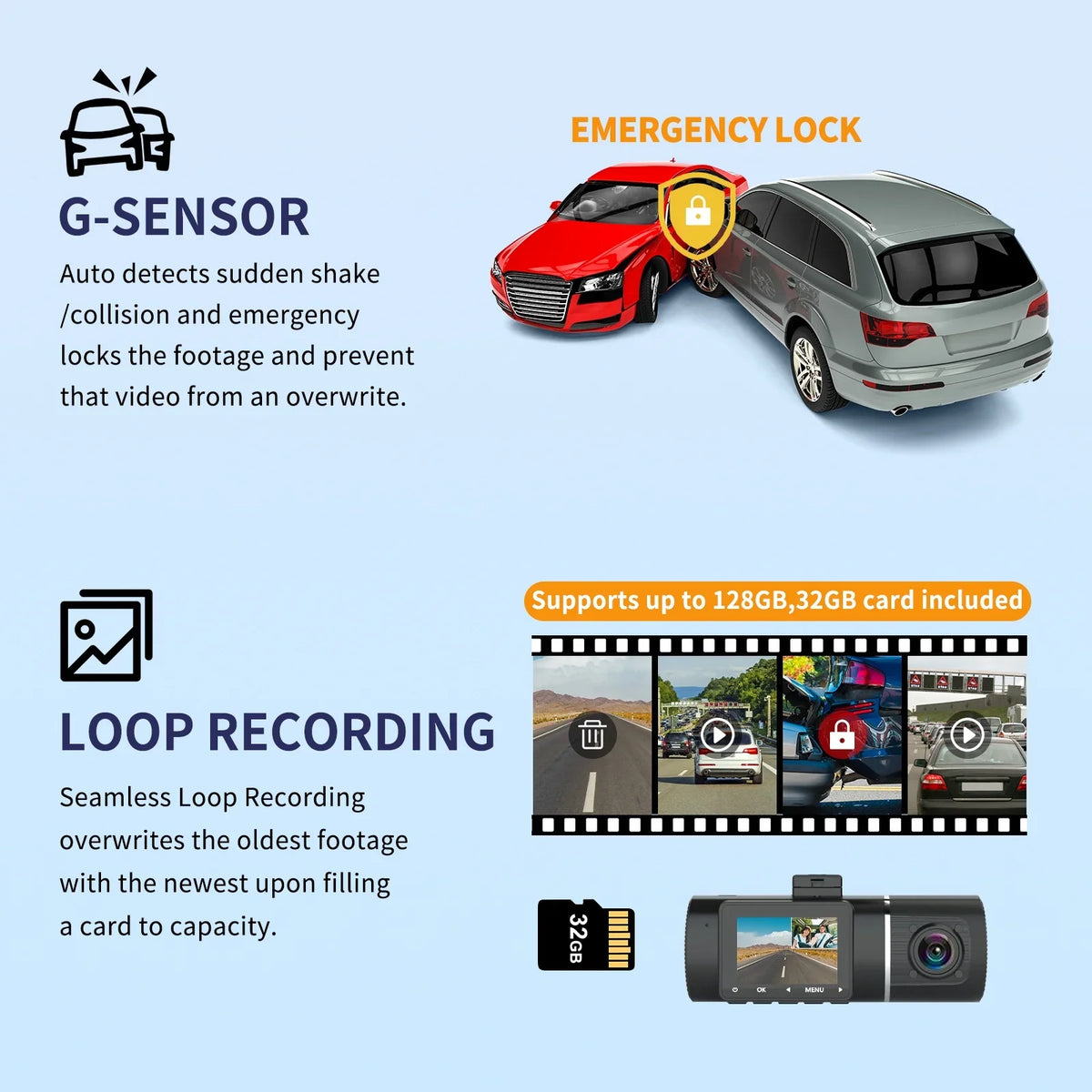 '- Car J05 Abask Angle, Infrared Night 310° 24H GB Wide Front DashCam Motion Inside PRO Loop Monitoring, WiFi Sensor, G-Sensor, Recording, with Parking HDR, Camera 4K to 128 Up Vision, and