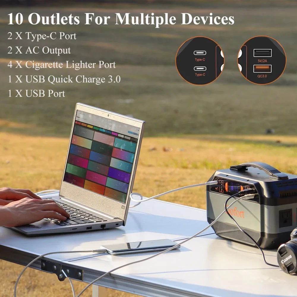 2X Outlets Emergency 299Wh Station, Portable Camping, 110V DC Power USB Backup Generator for and RV 4X AC Supply 12V Power Outlets, Home CPAP, 4X Solar Travel, exterior Outlets Power 330W with