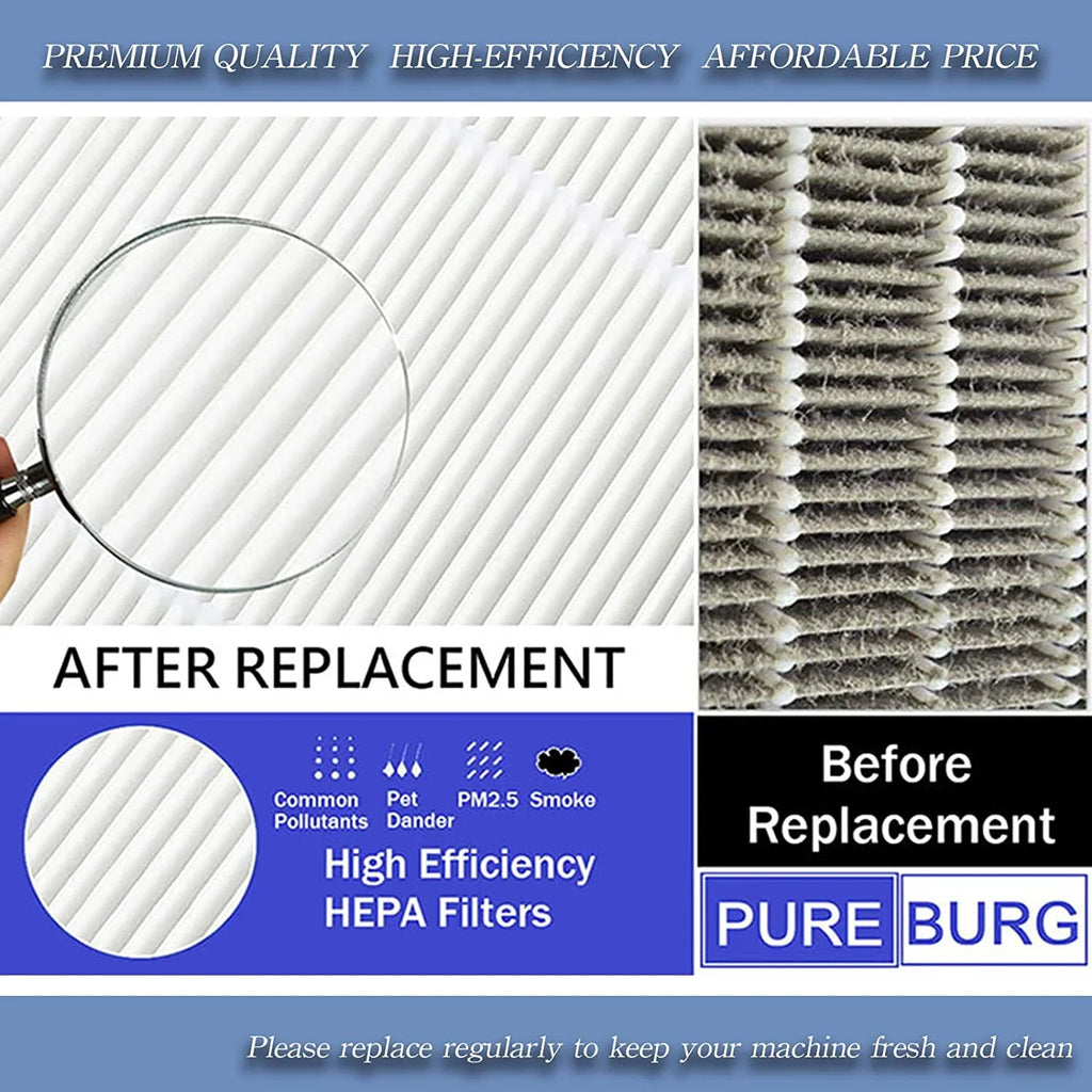 Compatible efficiency with High Filters 3-in-1 Replacement PUREBURG HEPA 2-Pack ,BKJ-33