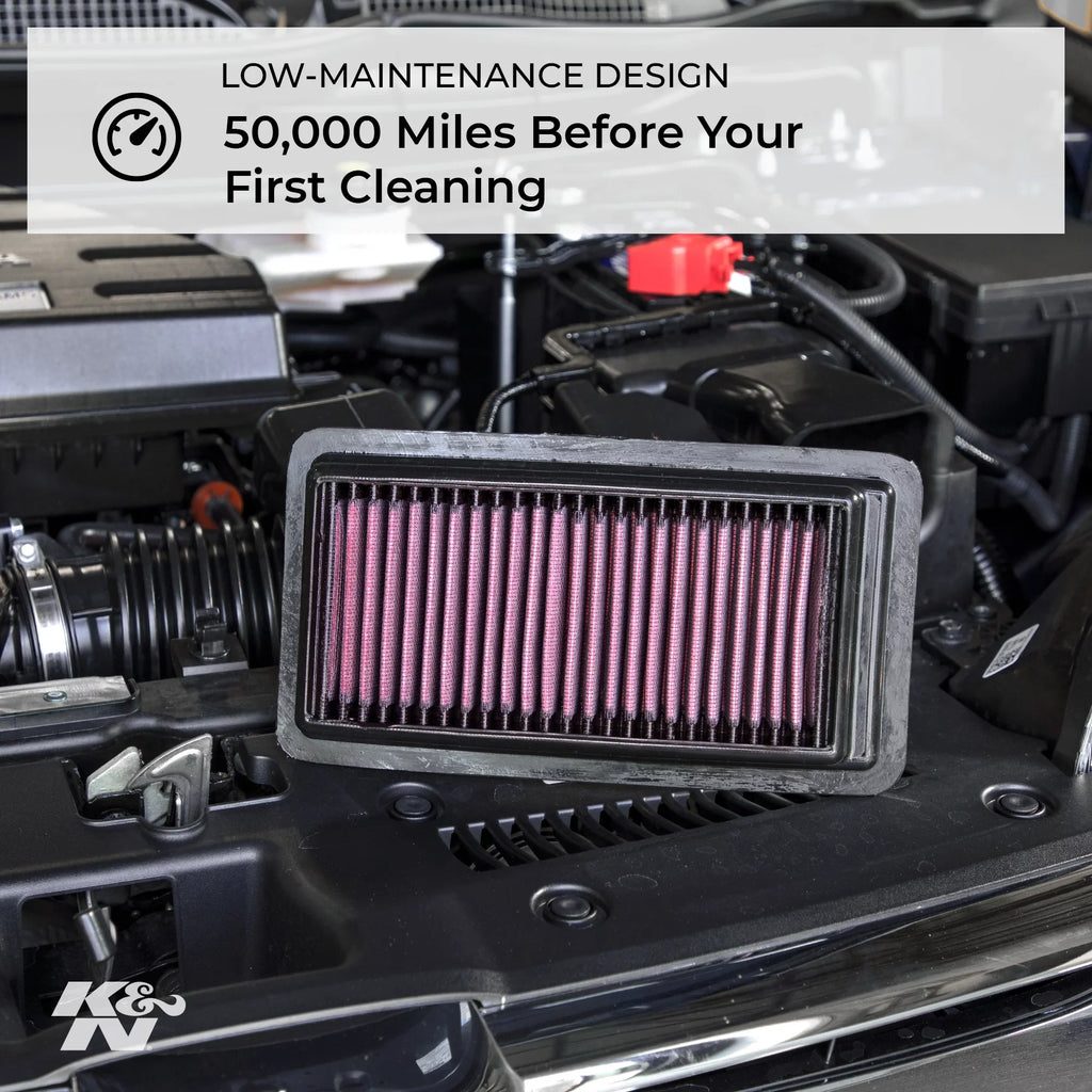 Replacement Evalia, (NV200, Nissan/Chevy/Venucia Washable, Wingroad, models), Air Performance, March, Premium, other High Filter: Cube, 33-2375 AD, K&N Engine Filter: 2004-2019 Micra, select