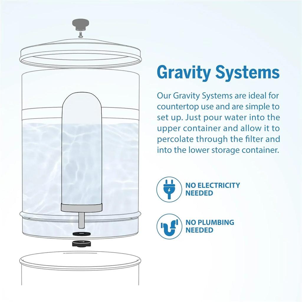 Systems, Traveler+ Designed And Systems Most Fits Big+ Gravity liquid-Filtration liquid-Filtration For Spigot,