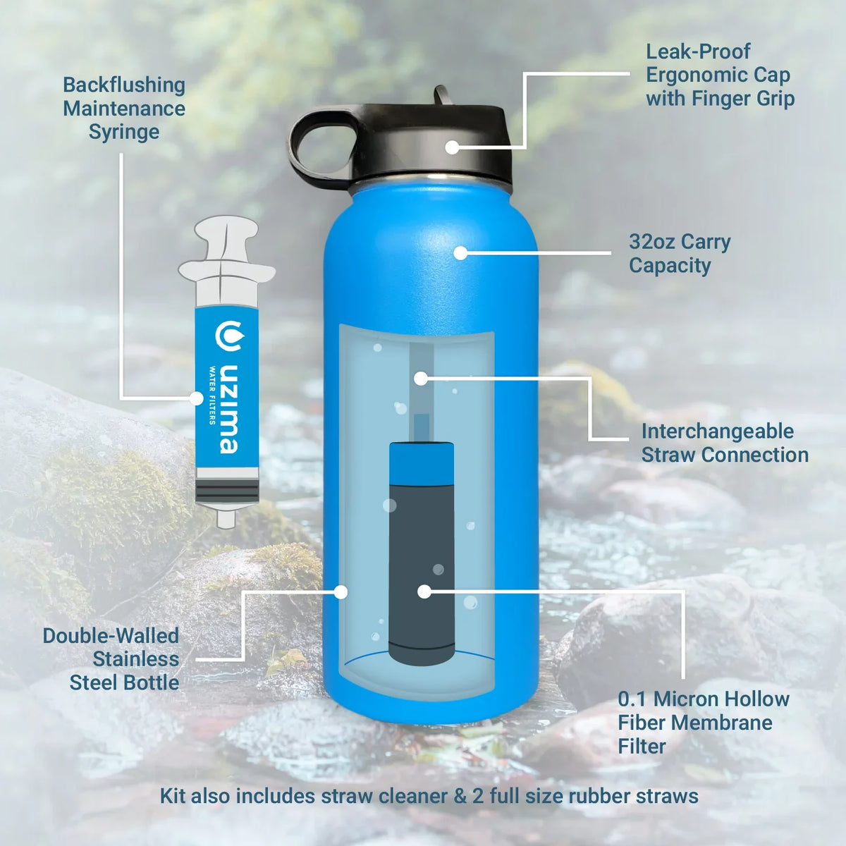 on Z-Source Purification Backpacking, Steel Exterior Uzima Camping, Bottle Capacity liquid .(Red) the and 32oz Hiking, Filtered with Go. Travel. for liquid Stainless Large - Double-Walled