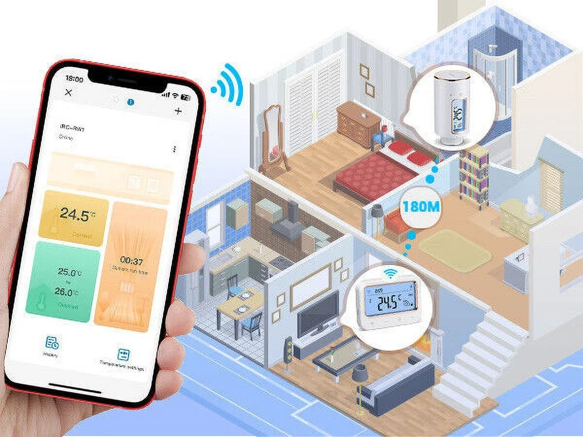 Thermostatic Intelligent Smart Controller Inkbird WiFi Digital Radiator Valve Gateway
