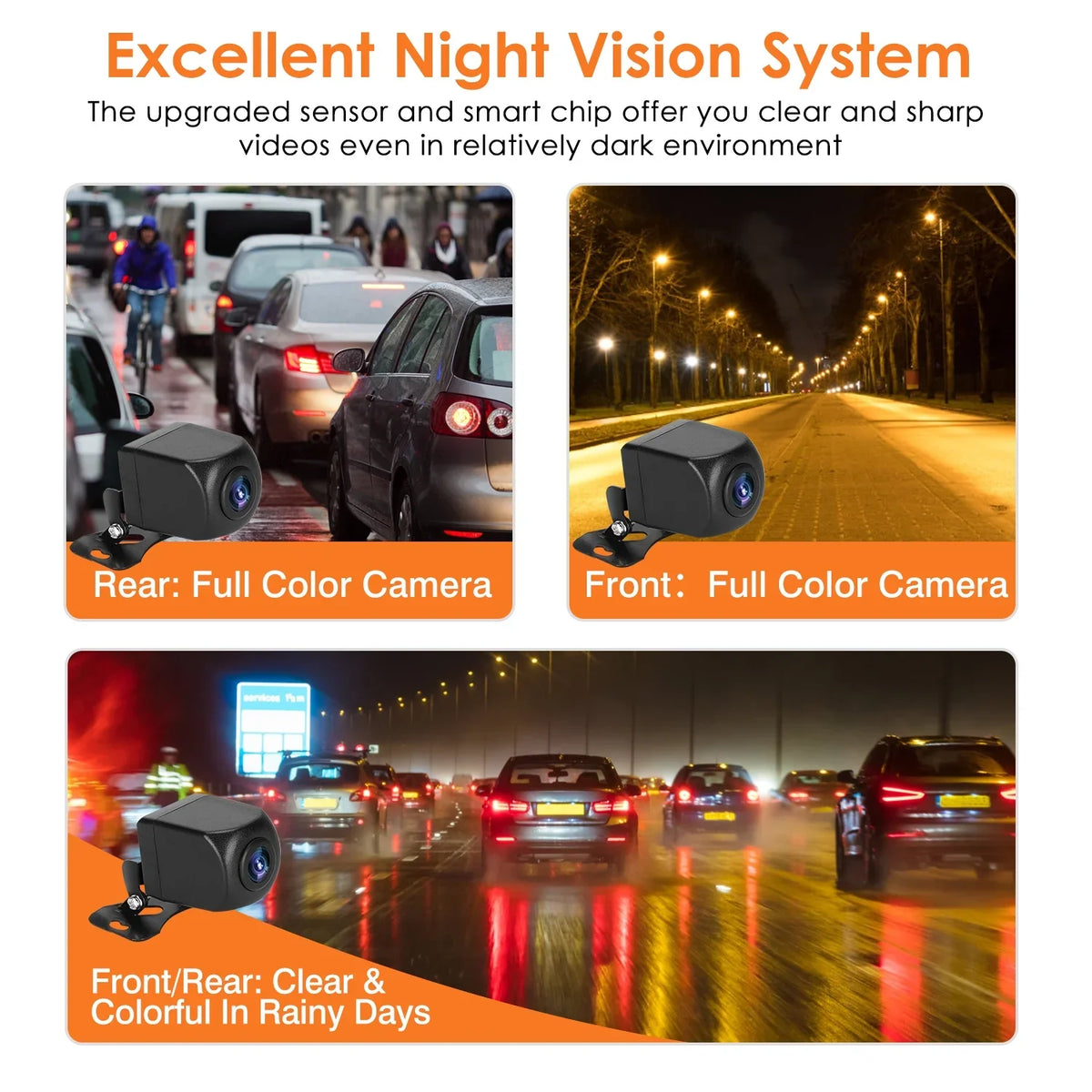 Monitor Dual 4K Lens DVR with Recorder Night Camera Parking Cam G-Sensor, HD Dash Angle Vision, 170° iMounTEK Car