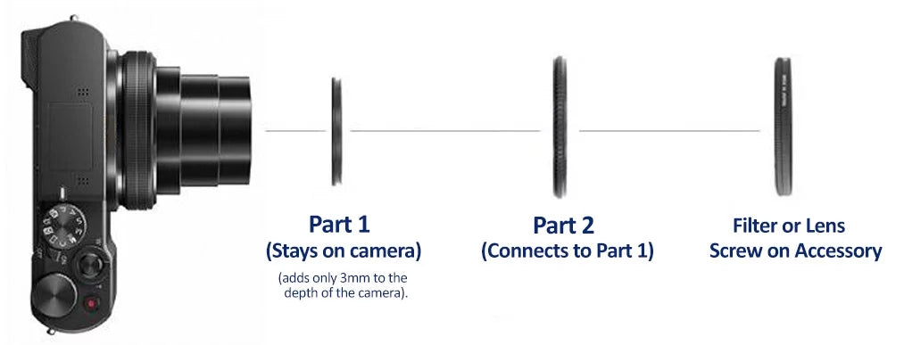 10x Definition Close-Up Lens Lens X Canon (Includes PowerShot Close-Up 2 High G7 (Macro) Adapter) Element