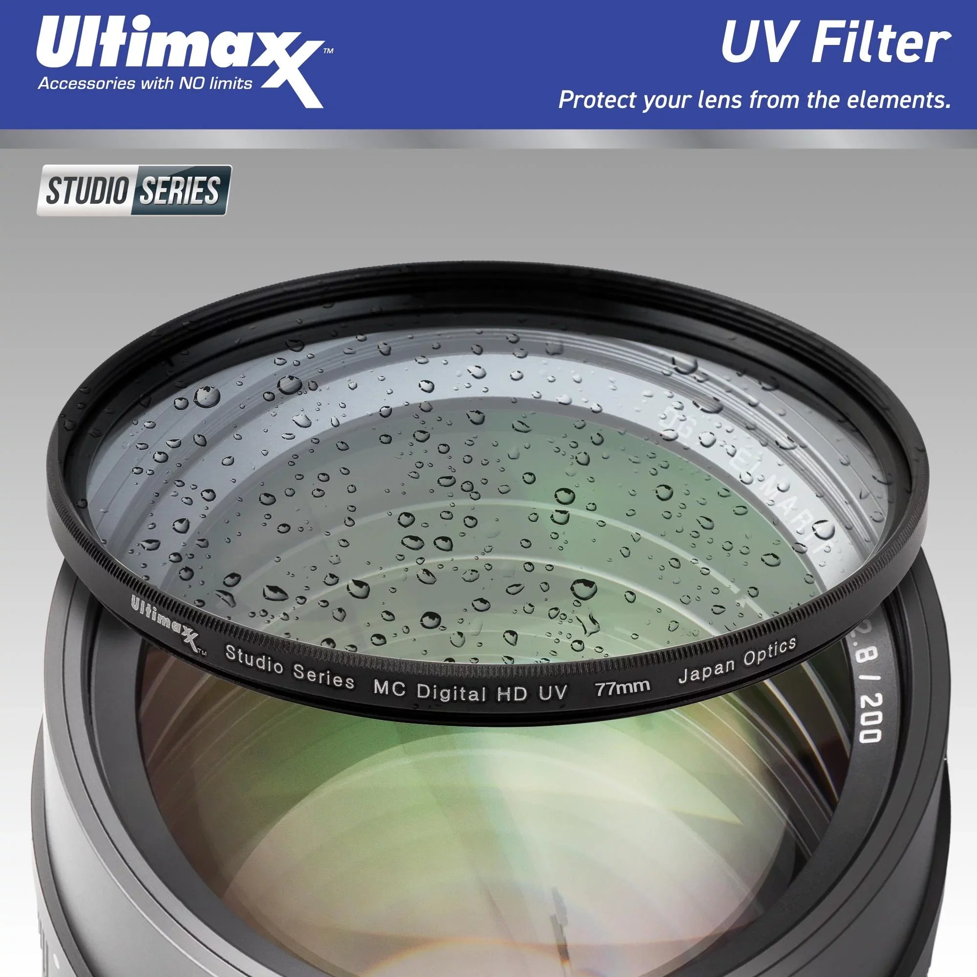 Pouch, Ultimaxx & Protective Lumix f/4-5.6 Filter UV Essential Lens Bundle Bundle) 14-28mm Includes: (15pc Lens More Panasonic - liquid-Resistant S Macro