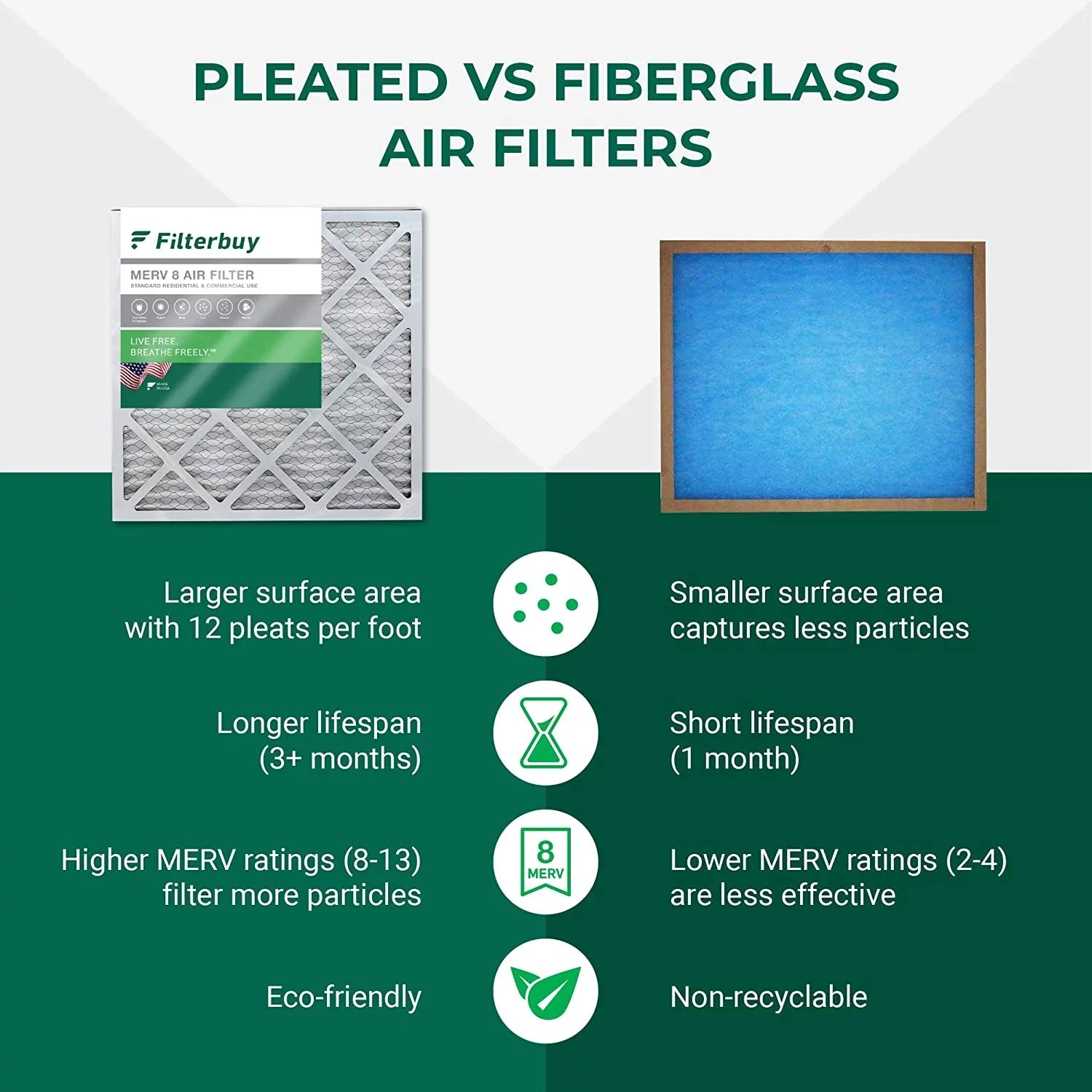8 10x16x4 HVAC Filters Furnace Pleated (4-Pack) Filterbuy Air AC MERV