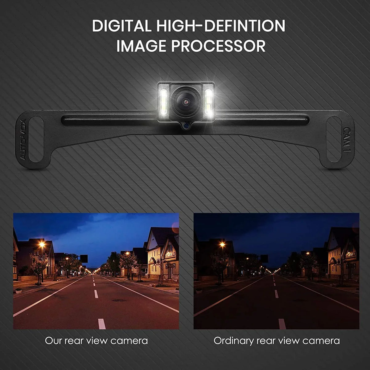 Camera Backup with Monitor View Waterproof Camera Reversing OEM for for Parking AUTO-VOX Back & IP68 Car/Trucks, Look Up Camera Mirror Rear T2