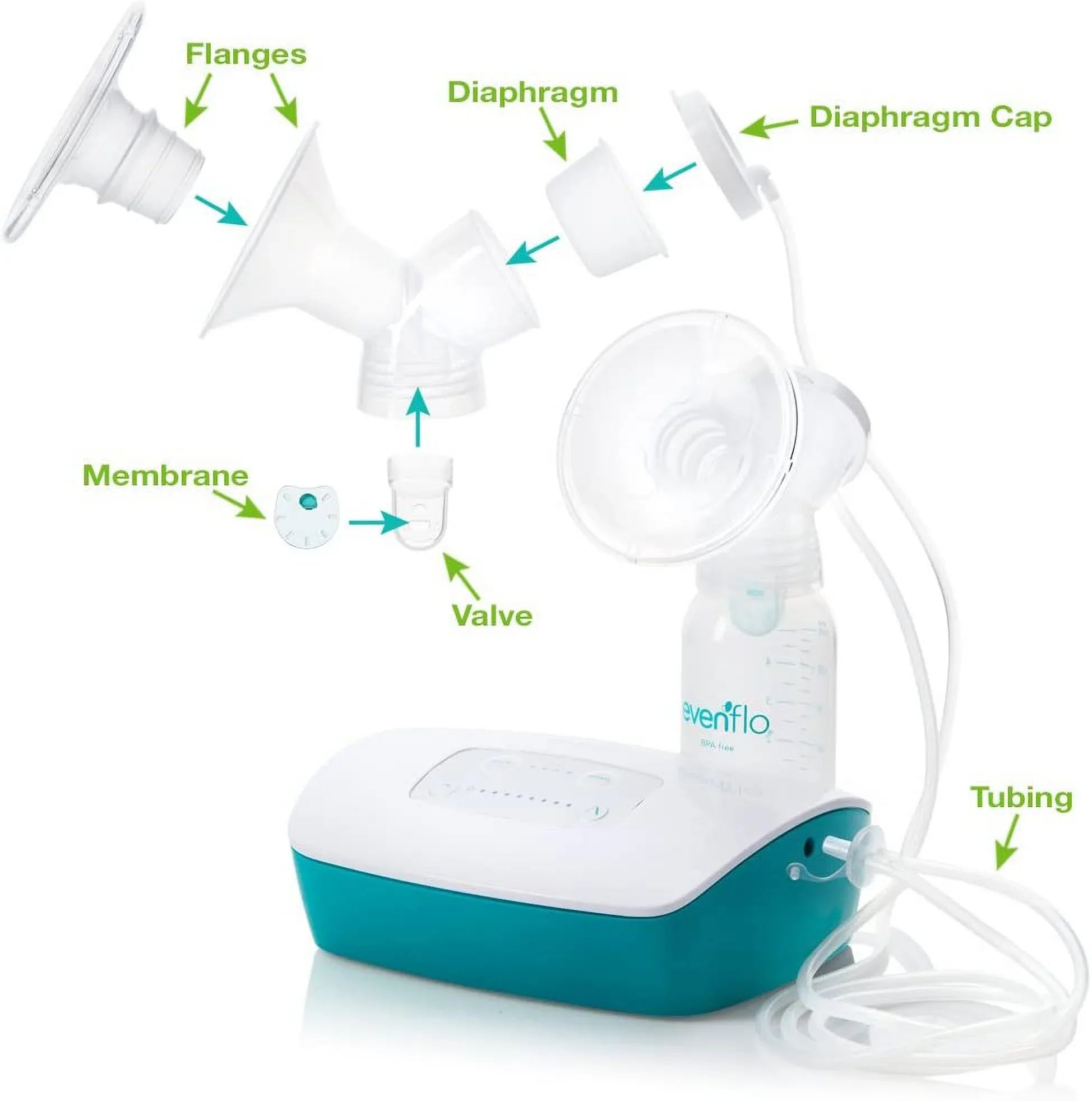 Evenflo Pump Kit Parts Breast Replacement Strength Electric Double Feeding Hospital for Advanced Breastfeeding
