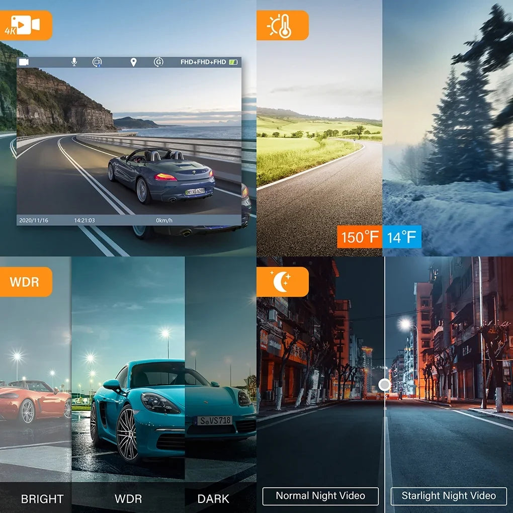 Recording, and Camera Channel Front 3 Inside Car G-sensor, Loop Cam Motion 4K GPS, Parking Monitor, Rear Vision, TOGUARD Night Rear IR Camera Front Detection with Dash Dash