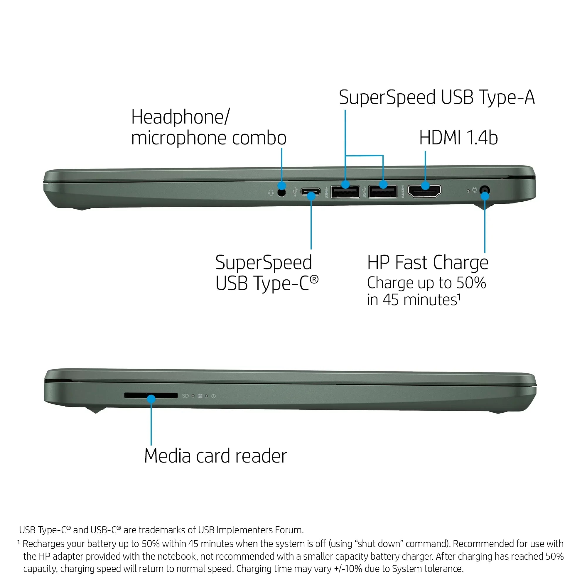 8GB SSD, Camo, HP Intel 10, i5-1135G7, 14-dq2088wm Windows Digi 14" 256GB Core RAM,