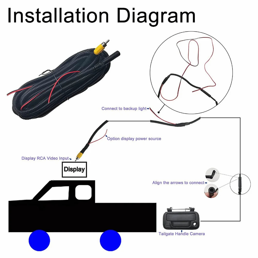 Rear Camera View For Backup 2004-2014 Tailgate Mount F150 Trucks US Handle