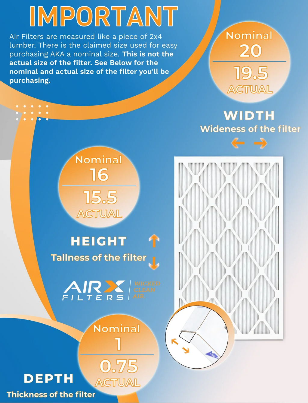 '- Air 13 CLEAN AIRX 12 FILTERS & Furnace - Filters Comparable MERV by USA 1500 FPR 9 Pack 2200 of Rating, Made 16x20x1 Filter in to MPR WICKED AIR.