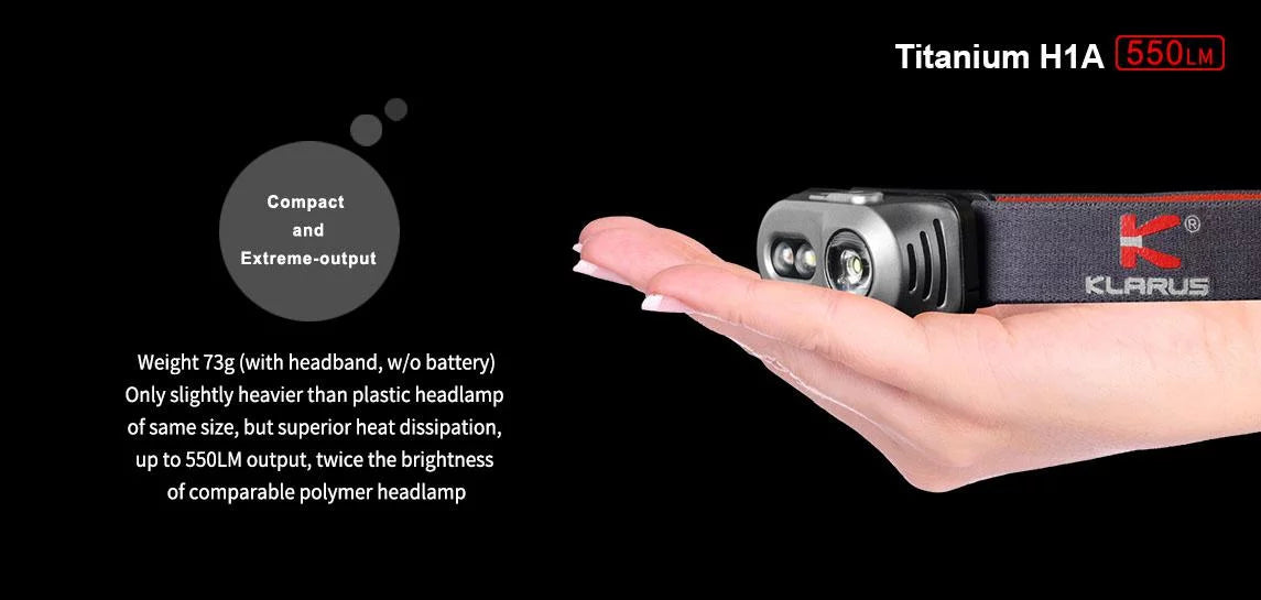 '-550 H1A -CREE Included XP-L Headlamp Lumens Klarus -Battery Rechargeable LED V6