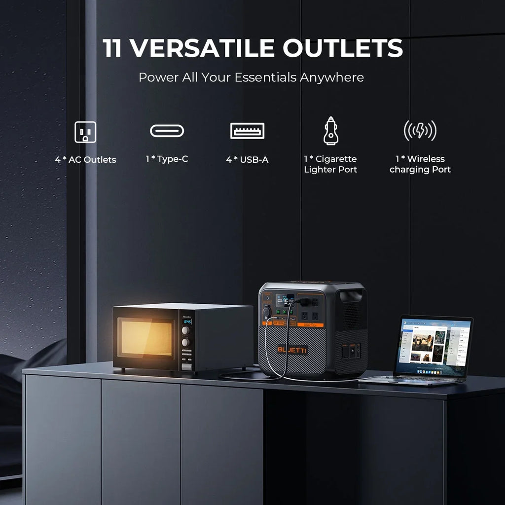 Off-Grid Generator for Living Station, Power Solar AC180P 1800W 1440Wh Portable | Bluetti