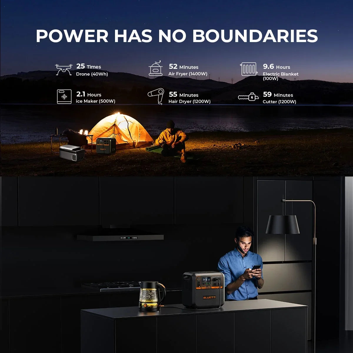 Off-Grid Generator for Living Station, Power Solar AC180P 1800W 1440Wh Portable | Bluetti