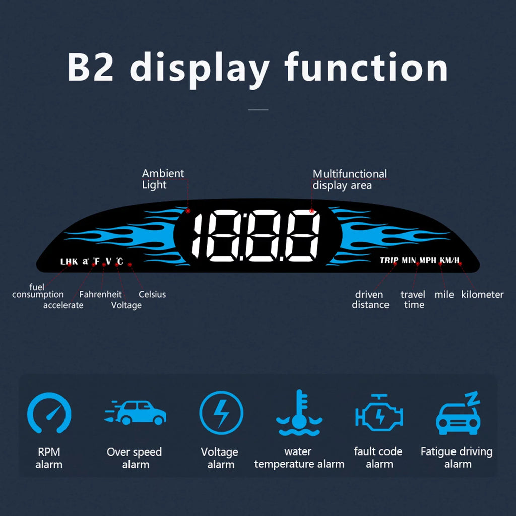 for Detector Diagnostic Speedometer Display, Car Improved Driving B2 Safety Multi-Functions Head-Up Nebublu