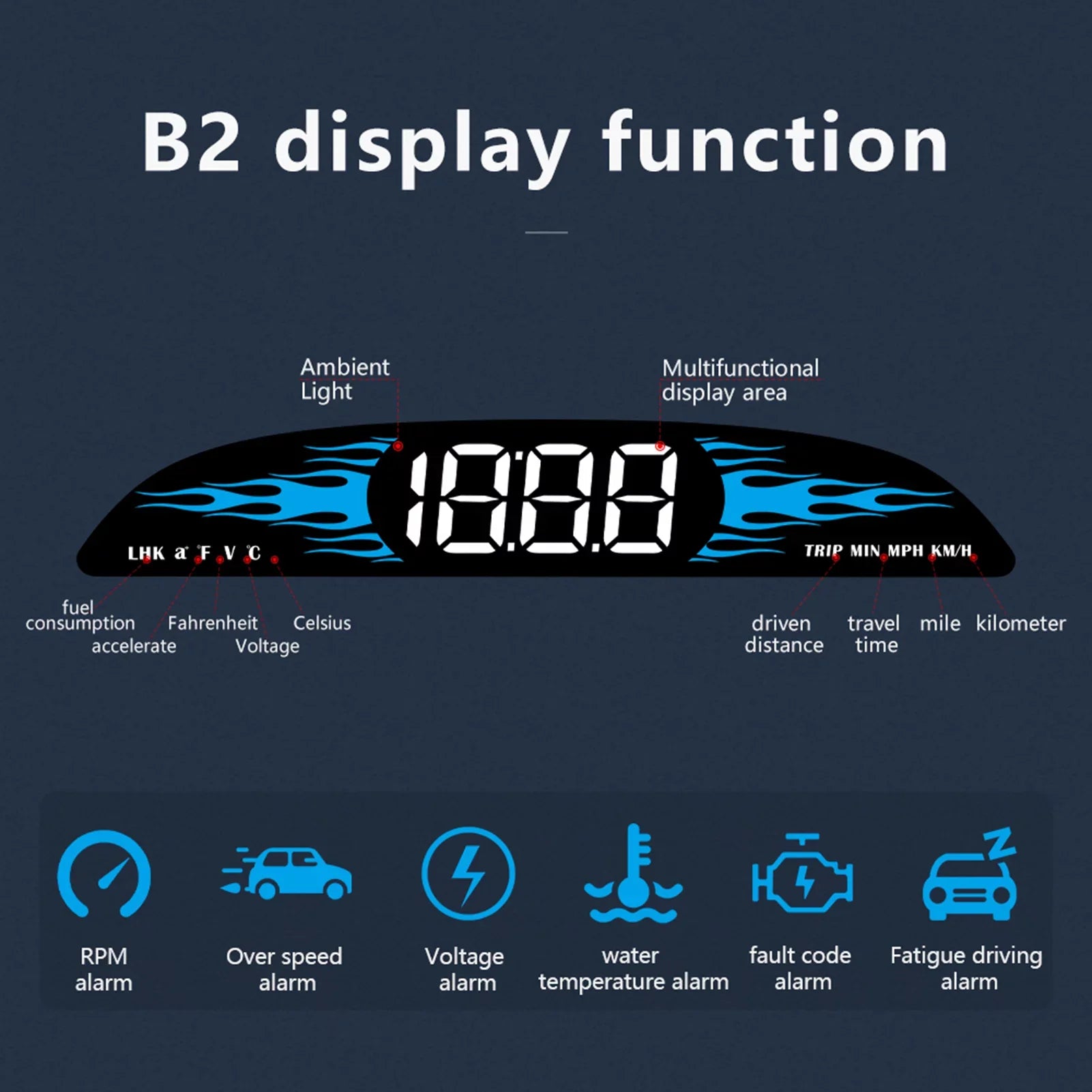 for Detector Diagnostic Speedometer Display, Car Improved Driving B2 Safety Multi-Functions Head-Up Nebublu