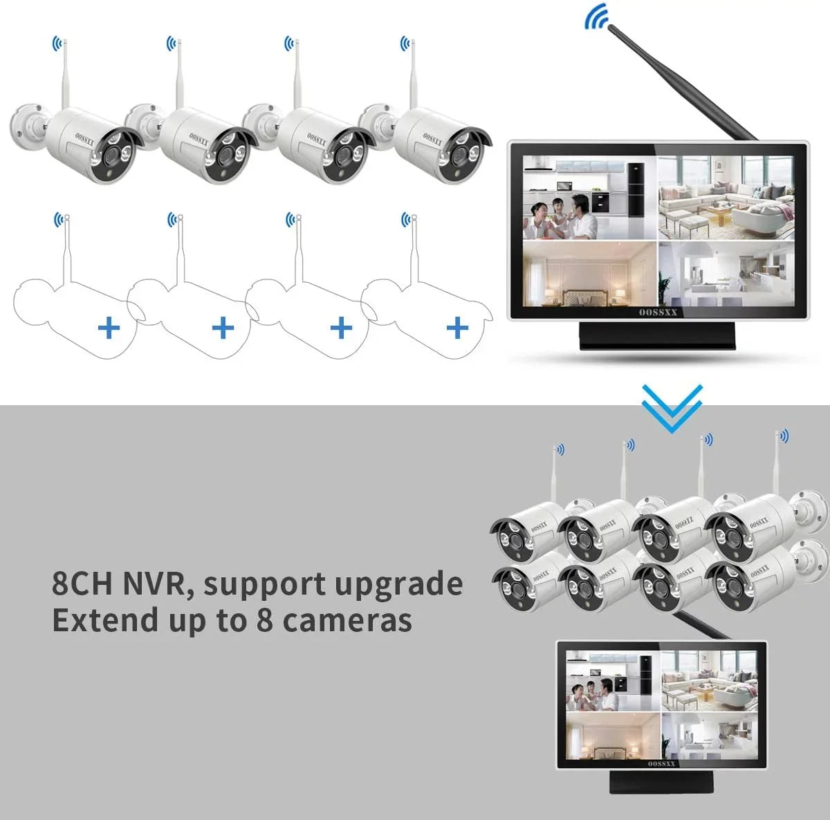 System,Home Camera Waterproof,Remote Expandable·Audio】 All Surveillance HD with Video 10" View One Security WiFi HDD, 【8CH Kits Monitor Wireless Camera Cameras,1TB Screen,4Pcs exterior/Indoor CCTV in