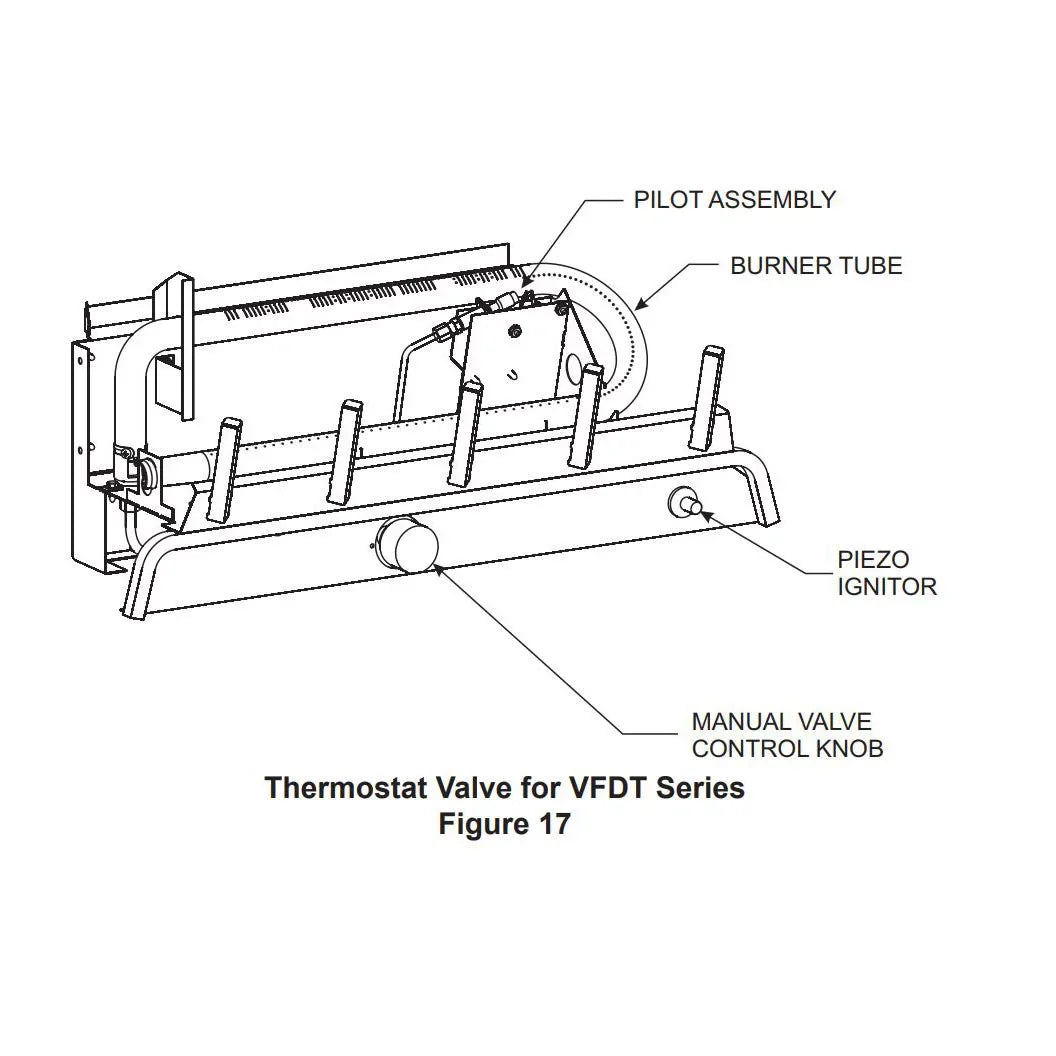 Propane Piece Thermostat Ceramic in. Log 7 Empire 30 - Set Fiber Fiber