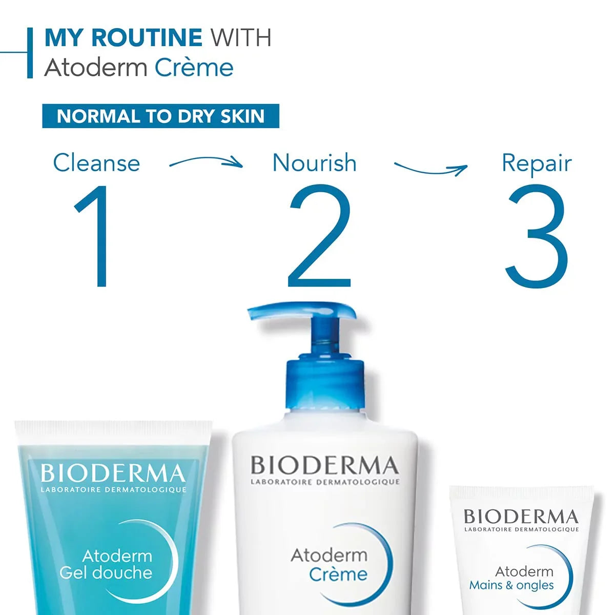 Skin, Normal For 200ml Moisturizer To Creme - Ultra-Nourishing Sensitive Dry Atoderm Bioderma