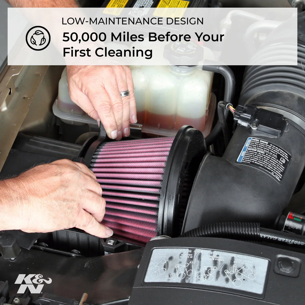 E-3735 Engine Filter, Duty: High Air K&N Filter: Performance, Premium, Replacement Heavy Washable, Industrial