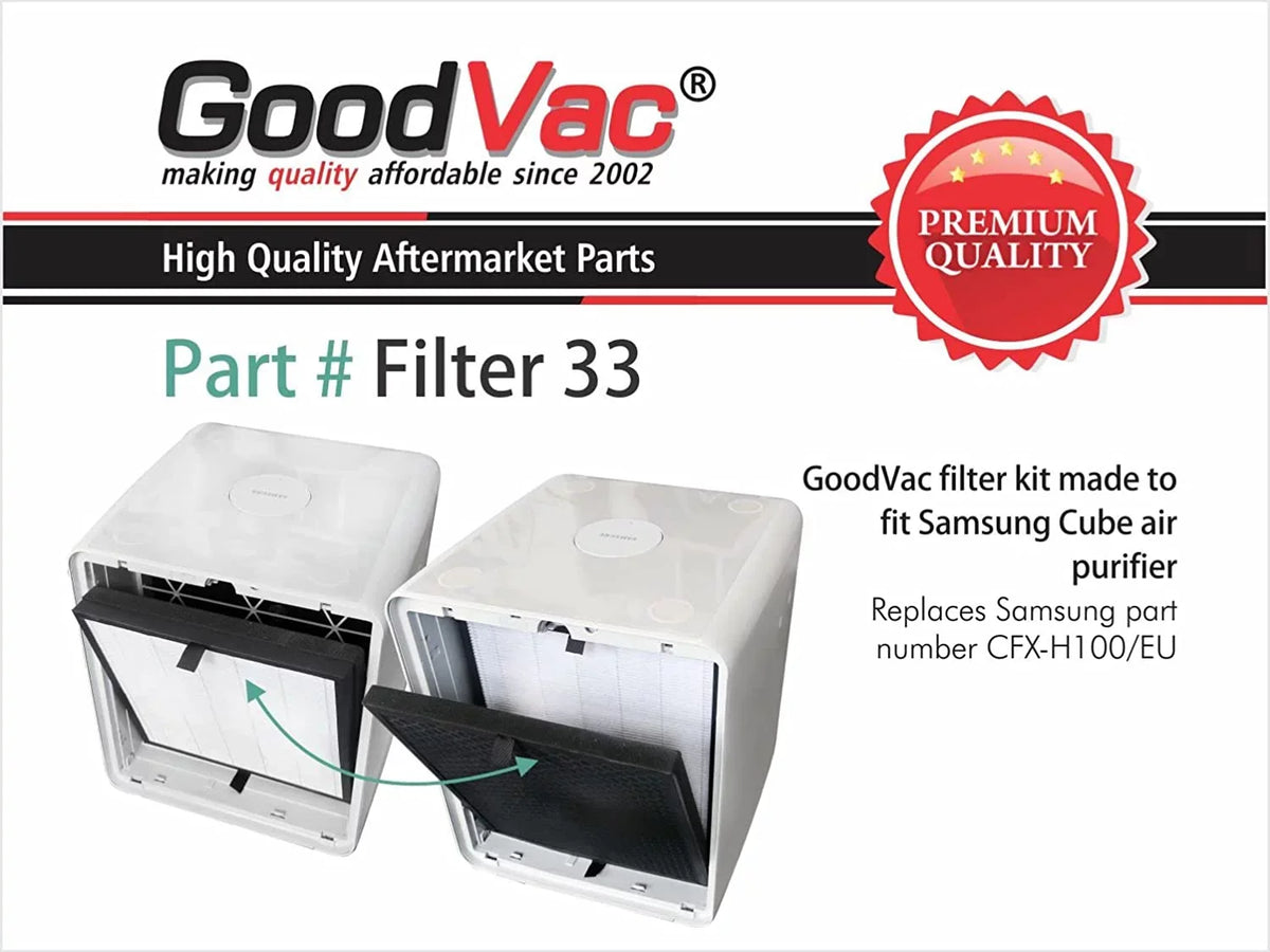 HEPA GOODVAC Replacement Purifiers H13 Filter Kit CFX-H100/GB Air True Compatible Cube with