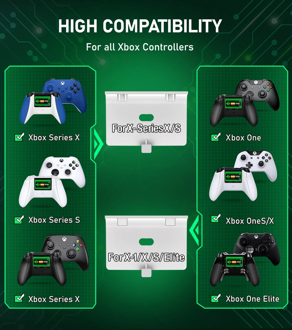 Controller Controller Xbox One/Series Station Dock Packs 2x2550mAh with Battery Charging Xbox for Rechargeable X|S Accessories-White Charger,Xbox