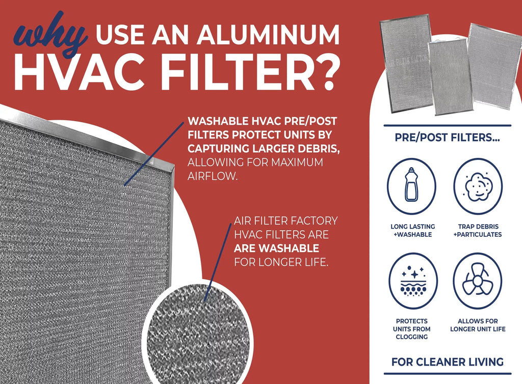 with Filter Furnace Filters Factory Compatible Mesh 192141, Air Honeywell 2-Pack Pre/Post F54C Aluminum HVAC by