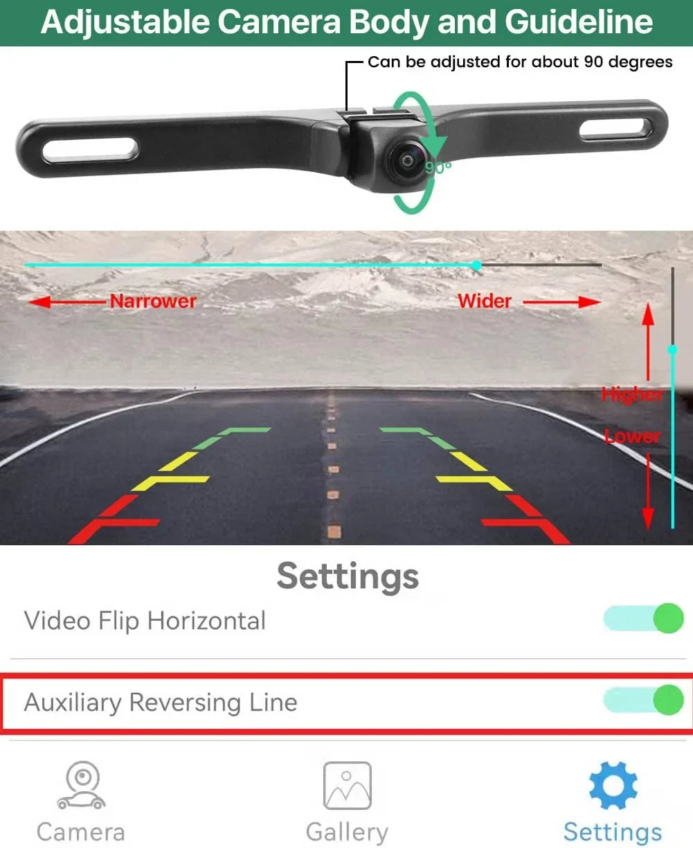 View Plate Car iPad 720P Backup Car 5G HD iPhone Camera, Reverse GreenYi for License Rear/Front Camera