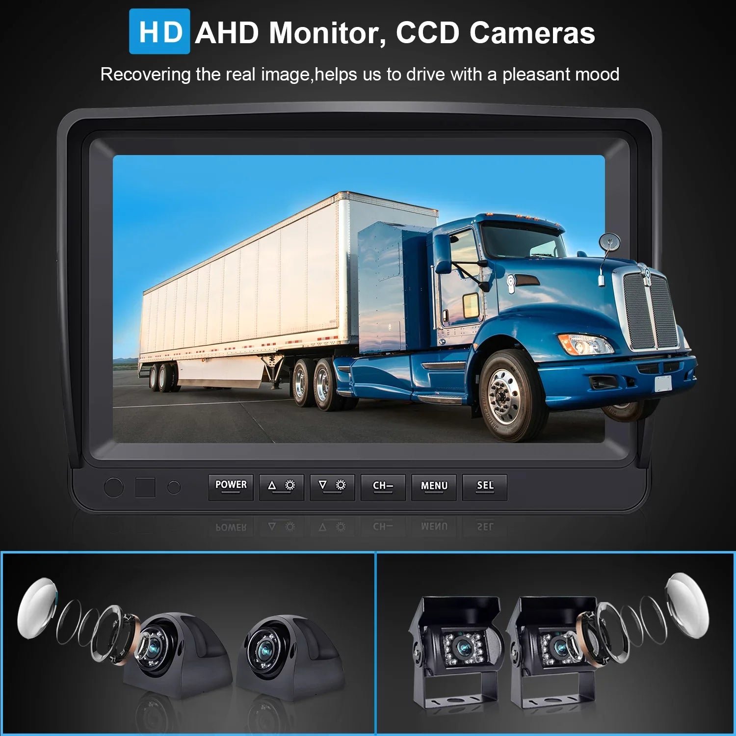 A9 View Monitor, HD camera Backup with DVR 9’’ for RV Side Trailer Backup System Camera IP69 Camera Advanced Function Split Screens Car Truck RV Quad 4 Record Box Large eRapta Waterproof Rear and