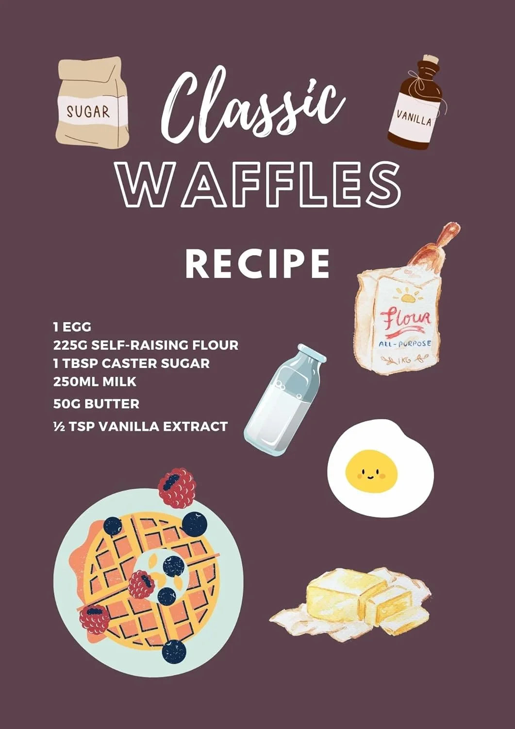 7 Dash Maker Storage Waffle with a and Mini Plates Waffle Iron Removable