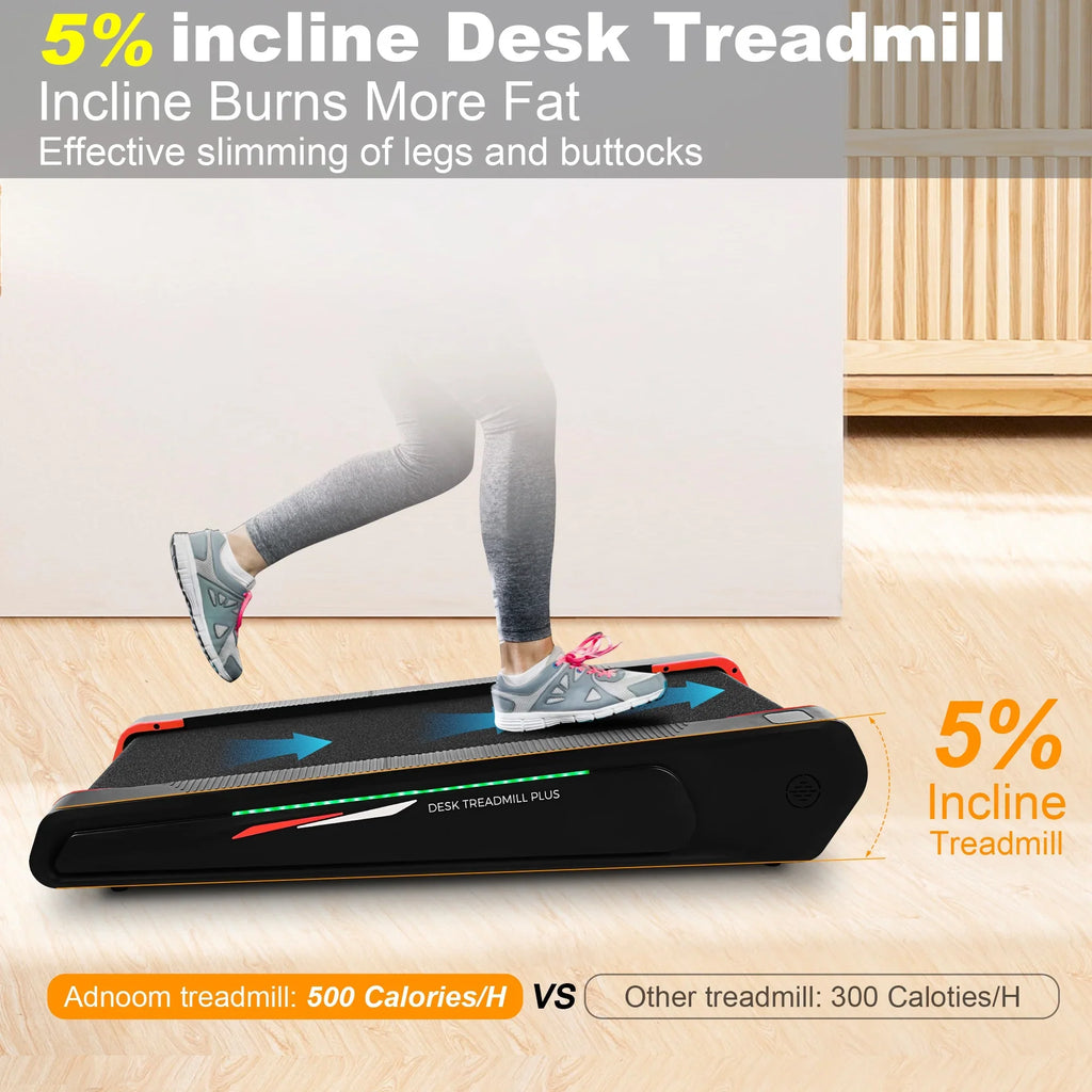 Running, Tikmboex for Under Treadmill Design Incline, Pad Black Strip Red Walking Treadmil Capacity Remote with and Lamp Walking with 5% Lbs Desk 300 & 2.5HP Unique