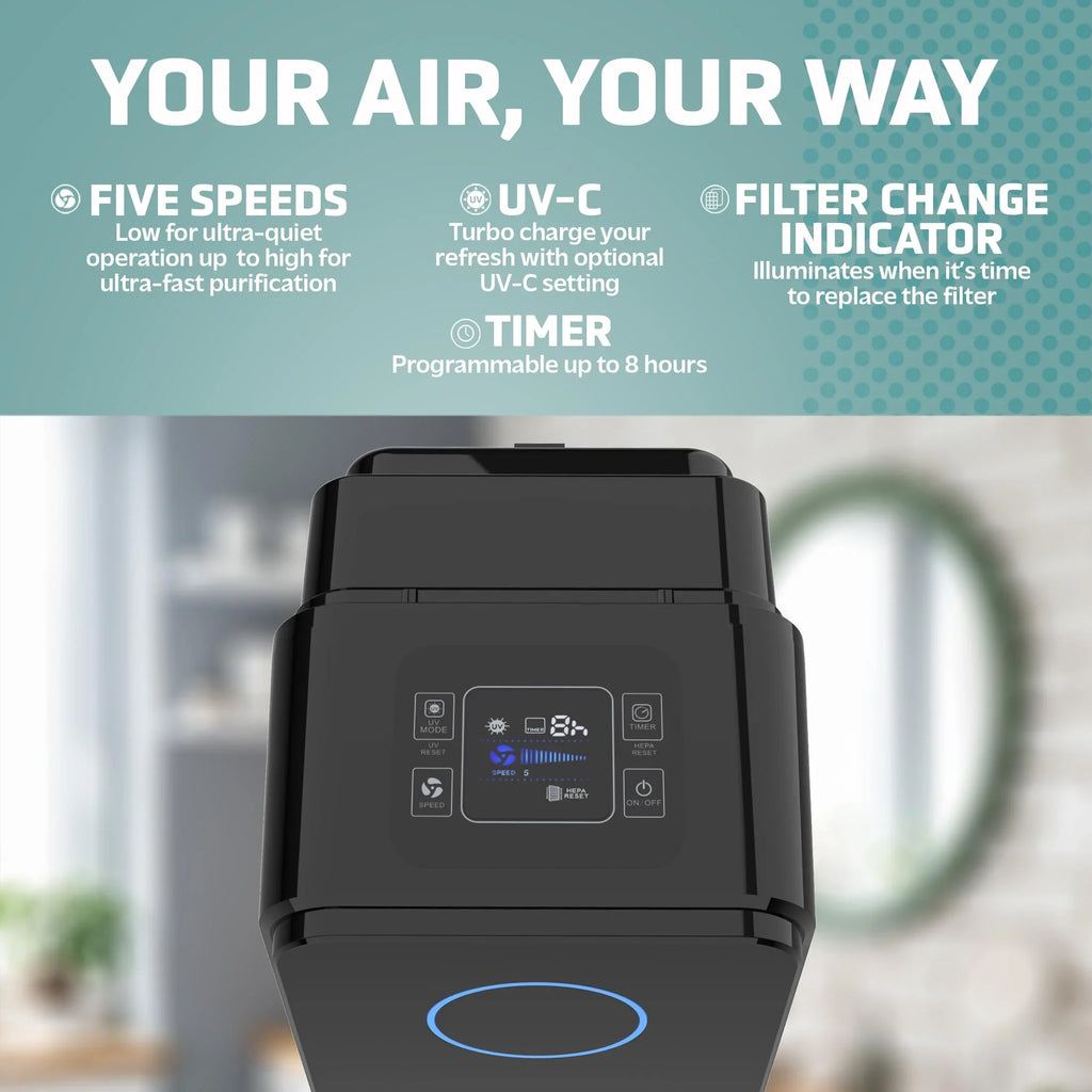 Germs, Allergens, for Mold, Purifier Inch, HEPA Black, Dust, Rooms, GermGuardian AC5350B Home, Helps 28 UV-C Smoke, Reduce Filter, Light Air Large H13 Removes Pollen, Odors,