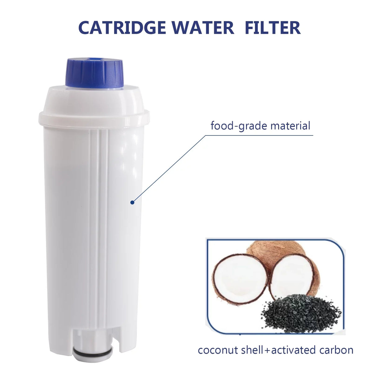 Coffee with for Replacement Filter Coffee C002 Machine Maker Filter Machine Compatible Filter liquid Replacement DSL Coffee Delonghi Coffee Maker Cartridge 4Pcs Filter Accessory