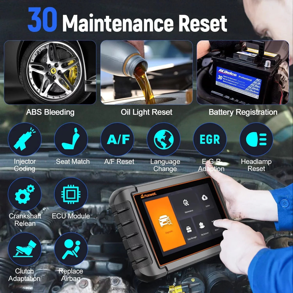for FOXWELL Reader TPMS Coding Relearn Diagnostic Scanner fit Reset Scan Code Tool Bi-directional NT710 OBD2