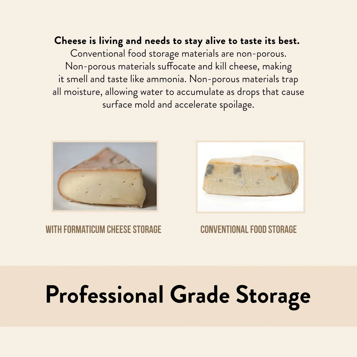 75 Wax Storage Formaticum Charcuterie Cheese Paper Bags, Fresh, Count Keep Bags,