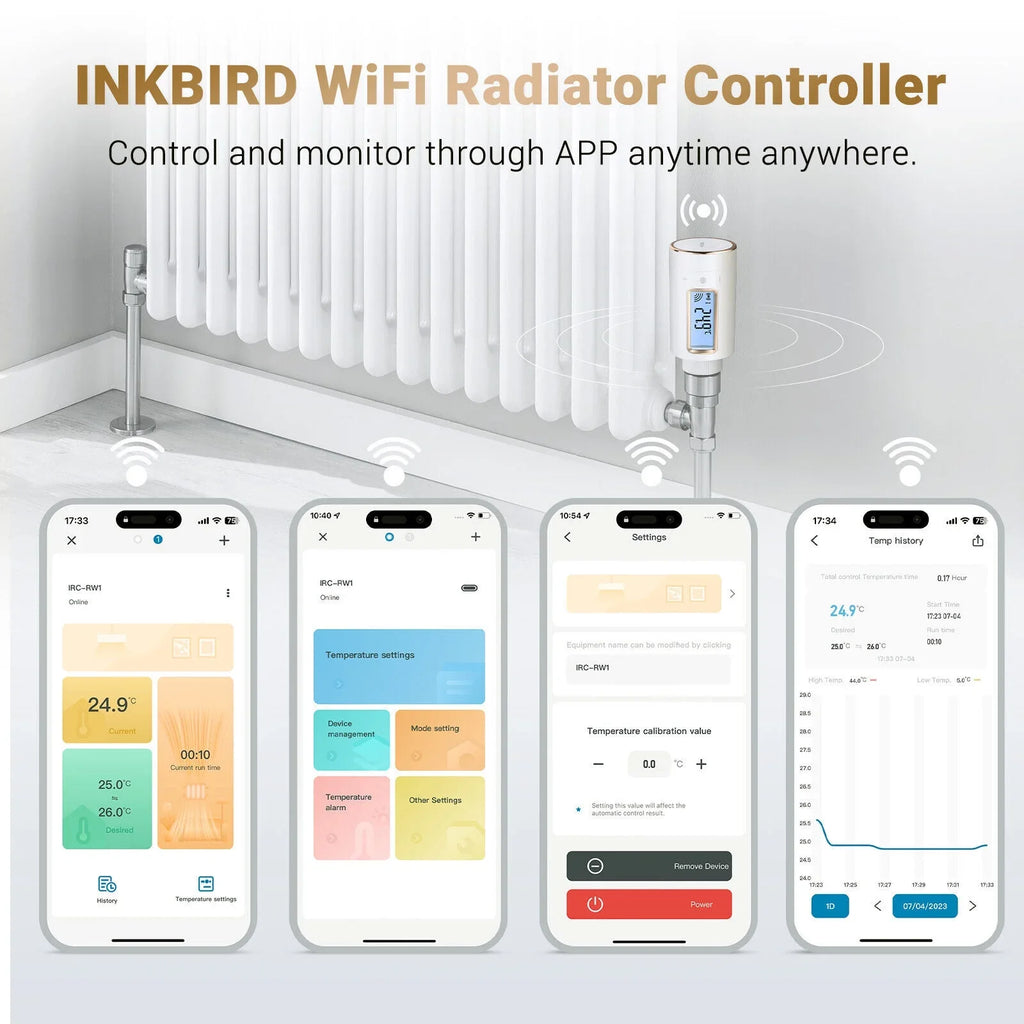 Thermostatic Intelligent Smart Controller Inkbird WiFi Digital Radiator Valve Gateway
