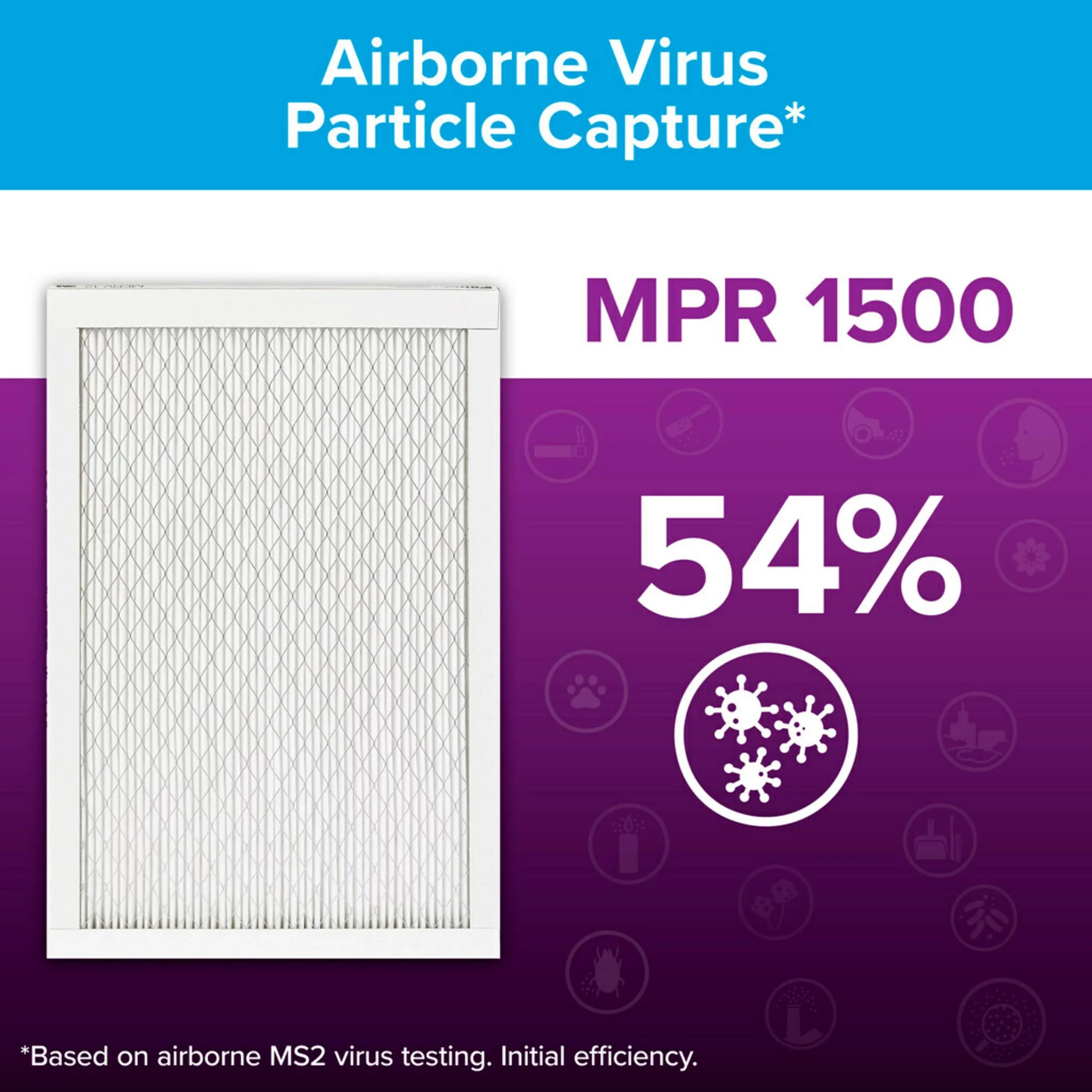1 Allergen, Bacteria 1500 Air MPR Virus, and Filter, Filter Filtrete 12, MERV 18x18x1