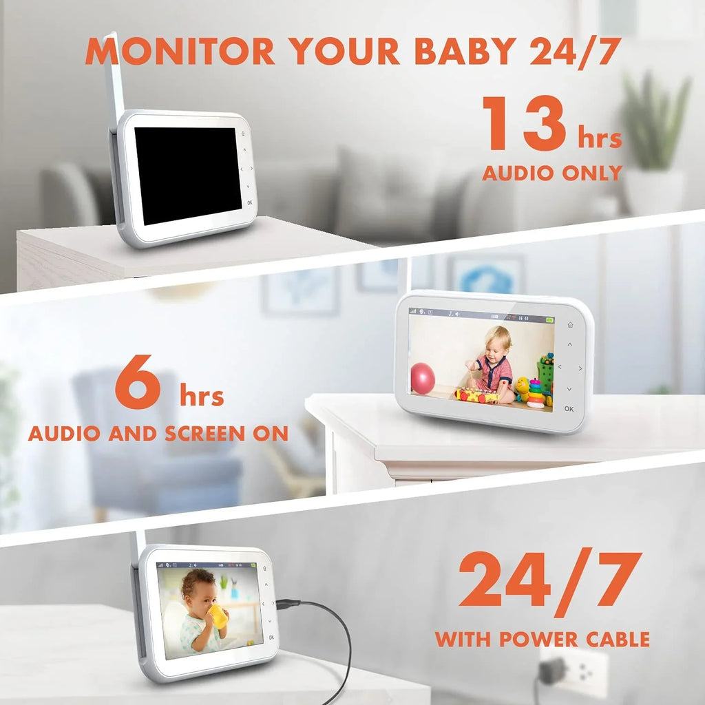 IPS 4.5" Monitor Recording BM1 w/ Display Rexing Capabilities Baby