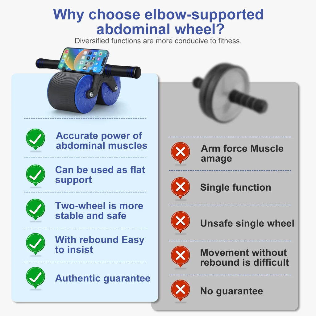 Core Beginner Muscle Wheel Abs Training. Gym Home Roller to Ab Equipment for Training Wheel - Rebound Abdominal Abdominal Automatic Strength Advanced at Workout Fitness Strength for Wheel,